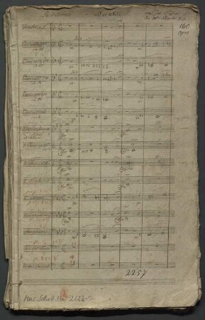 Overtures, banda, op. 160, HenK 160, F-Dur - BSB Mus.Schott.Ha 2123-2 : [heading, by other hand:] Ouverture [by Küffner:] par Jos: Küffner // den 30|t|e|n November 1824. // [by other hand:] 160 // Opus