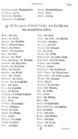 4) Of the Parts of Man's Body, von den Theilen des menschlichen Leibes.