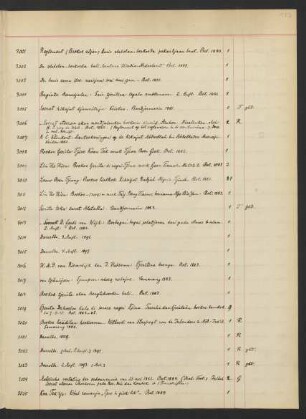 Nr. 3001 bis 3385
