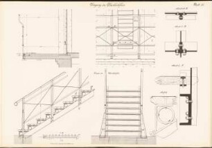 Umgang im Überblickflur: Ansichten, Schnitte, Details (aus: Musterzeichnungen f. d. Ausbau v. Gefängnissen in Preußen, bearb.im Ministerium d. öffentl. Arbeit, 1912)