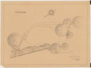 Garten Poppenburg: Pflanzplan Stauden 1:100