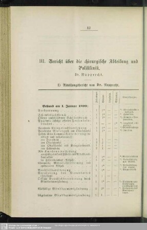 III. Bericht über die chirurgische Abteilung und Poliklinik