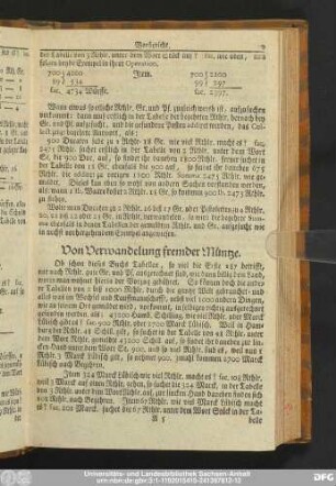 Von Verwandelung fremder Müntze.
