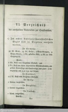 VI. Verzeichniß der vertheilten Naturalien zur Consumtion