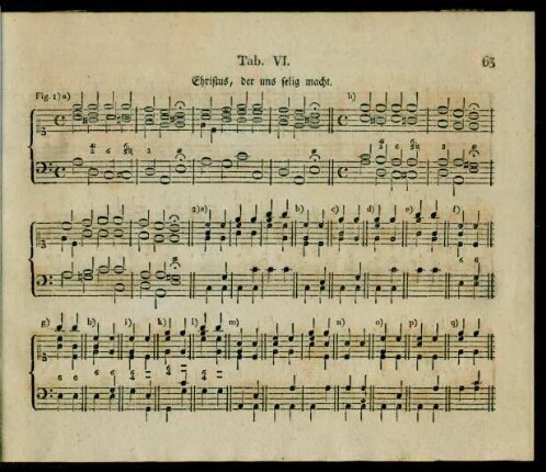 Tab. VI