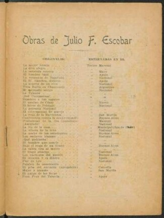 Obras de Julio F. Escobar