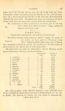 Part III. Inhabitants, institutions, and history of the district