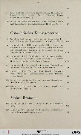 Ostasiatisches Kunstgewerbe (Nr. 437-443)