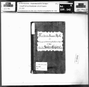 Unteroffiziere 1872-1889