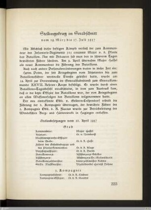 Stellungskrieg im Seeabschnitt