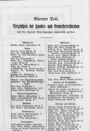 IV. Teil: Gewerbe-Nachweis. Verzeichnis der Handel- und Gewerbetreibenden nach den einzelnen Gewerbezweigen