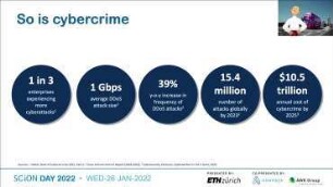 Why European Telcos need SCION