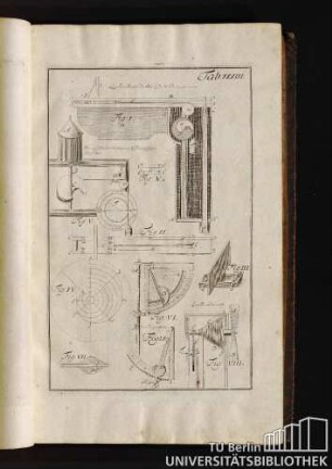 Tab. XLVIII. Leupolds Machine die Stärcke des Windes zu observiren.
