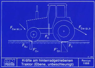 Kräfte am hinterradgetriebenen Traktor (Ebene, unbeschleunigt)