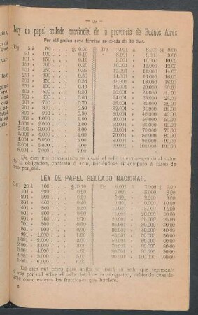 Ley de papel sellado nacional