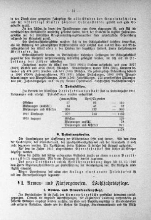 VI. Armen- und Fürsorgewesen - Wohlfahrtspflege