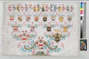Proband: Quernheim, Marie Charlotte Elisabeth von; Vater: Quernheim, Hilmar Erich von; Mutter: Ripperda, Agnes Charlotte von: [Quernheim, Stift]