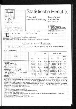 Verarbeitendes Gewerbe April 1984 : Lfd. Nr. 30