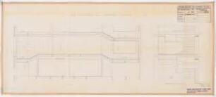Reichsluftfahrtministerium, Berlin: Eingangshalle Q1L und Treppenhaus: Schnitte 1:50