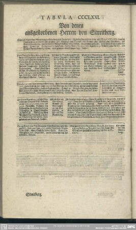 Tabula CCCLXXI. Von denen ausgestorbenen Herren von Streitberg