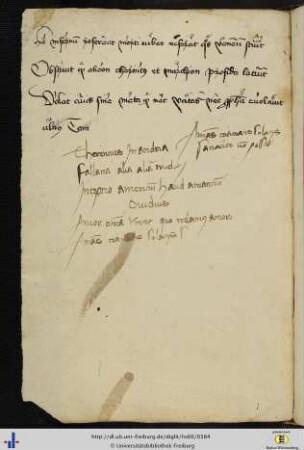 (191v, 192v) Federproben, Notizen und Verse (15. Jh.).