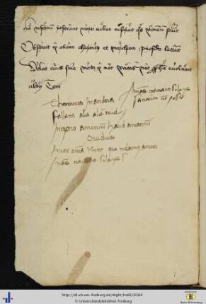 (191v, 192v) Federproben, Notizen und Verse (15. Jh.).