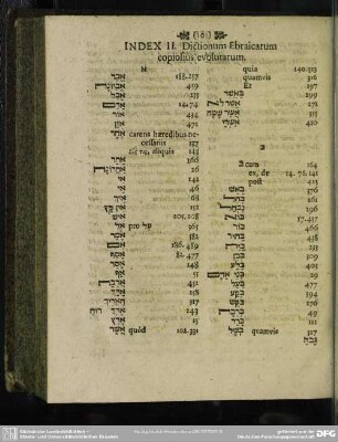 Index II. Dictionum Ebraicarum copiosius evolutarum