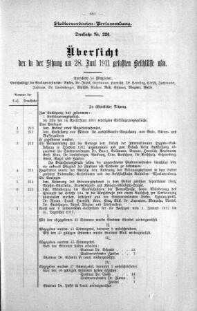Übersicht der in der Sitzung gefaßten Beschlüsse (224), 29. Juni 1911