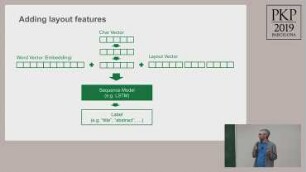 Open-Source Data Science Projects at elife