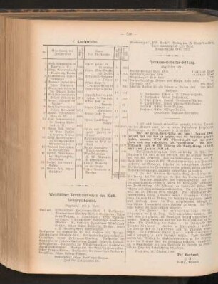 Westfälischer Provinzialverein des Kath. Lehrerverbandes