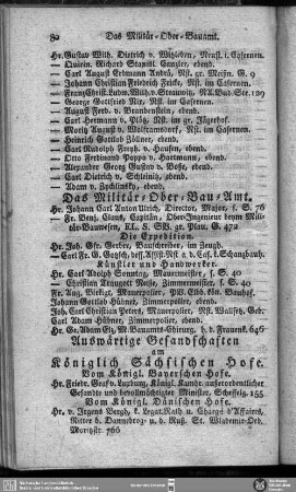 Auswärtige Gesandschaften am Königlich Sächsischen Hofe