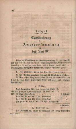 Anlage I.-III.