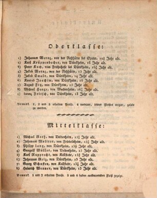 Namens-Verzeichnis der Schüler der Lateinischen Vorbereitungsschule zu Dürkheim an der Haardt : nach ihren Fortgangsplätzen ; bekannt gemacht bei der feierlichen Preisevertheilung ... 1831, 1831