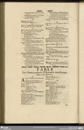 Table Des Noms propres d´Hommes mentionnez dans cette Histoire