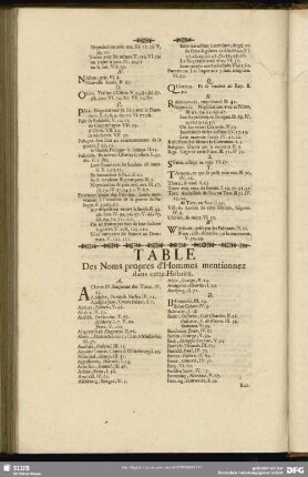 Table Des Noms propres d´Hommes mentionnez dans cette Histoire