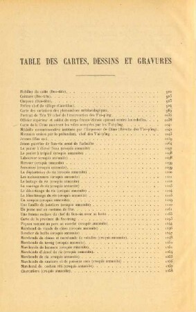 Table des cartes, dessins et gravures