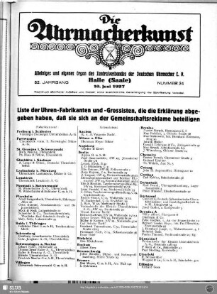 Liste der Fabrikanten und Grossisten, die eine Erklärung abgegeben haben, daß sie sich an der Gemeinschaftsreklame beteiligen