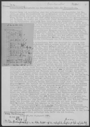 Obersontheim mit Markertshofen und Dispora (Bühlertann): Visitationsbericht mit Pfarrbericht 1958