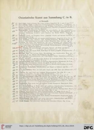 Ostasiatische Kunst aus Sammlung C. in B.