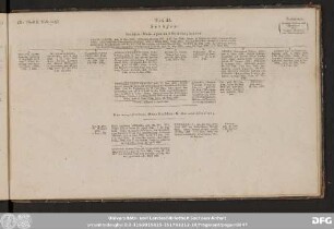 Tab. 35. Sachsen.