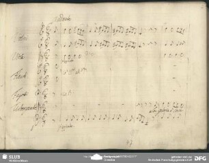 Cavatina: "La gloria è cosa bella"