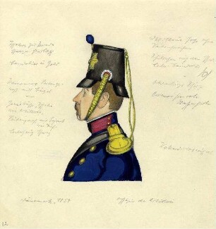 Uniformbild, Artillerieoffizier der dänischen Armee (1864)