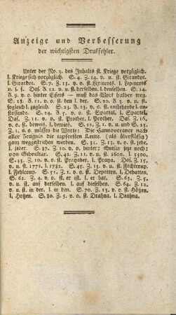 Anzeige und Verbesserung der wichtigsten Druckfehler