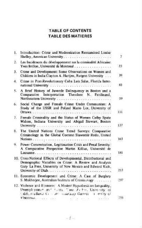 Table of contents - Table de matières