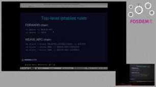 Network Policy Controller in Weave Net: Blocking unwanted network traffic in Kubernetes