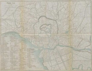 Tokyo
