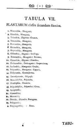 Tabula VII. Plantarum classes secundum stamina