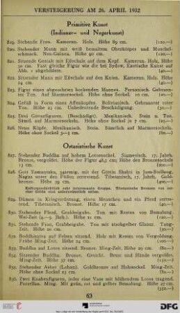 Ostasiatische Kunst (Nr. 827-850)