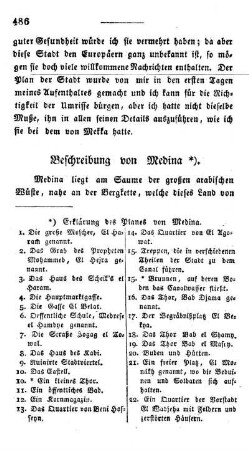 Beschreibung von Medina.