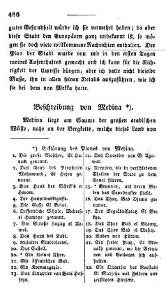 Beschreibung von Medina.